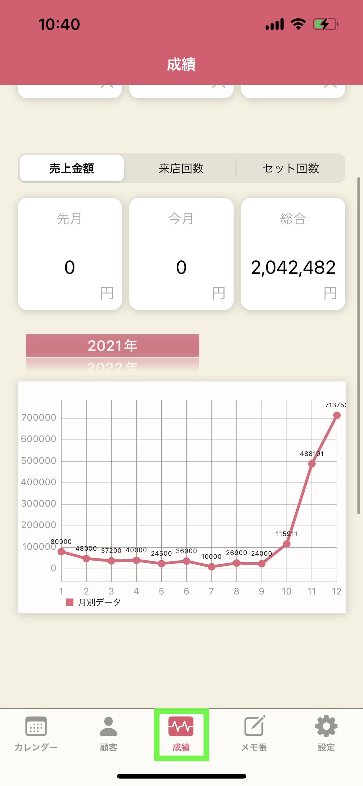 成績を表示する